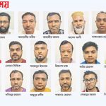 দেশ সময় চাকরির প্রশ্ন ফাস